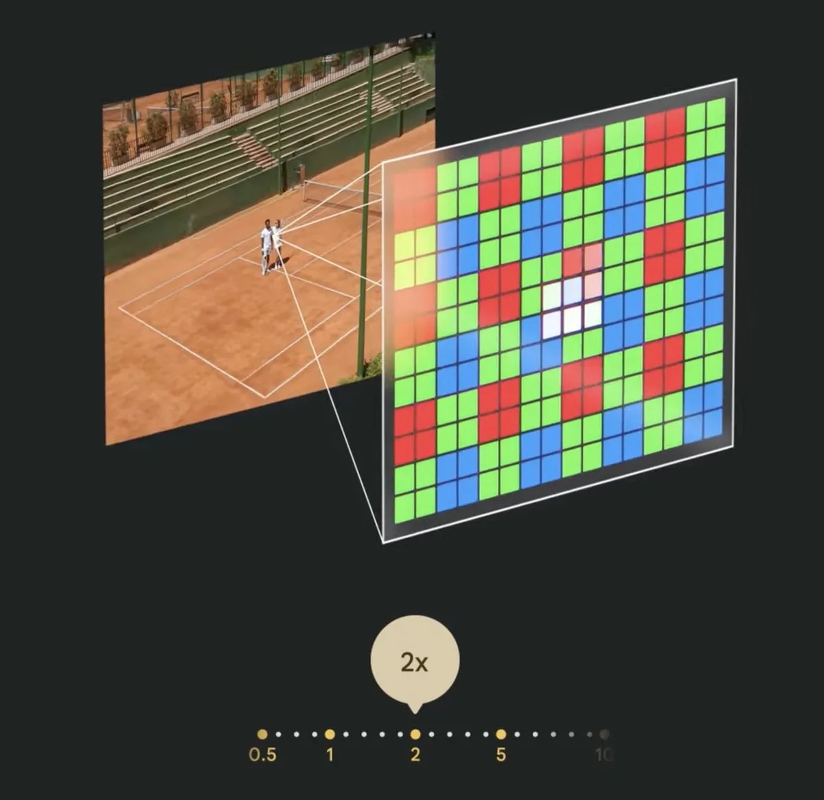 Super Res Zoom comparación 2