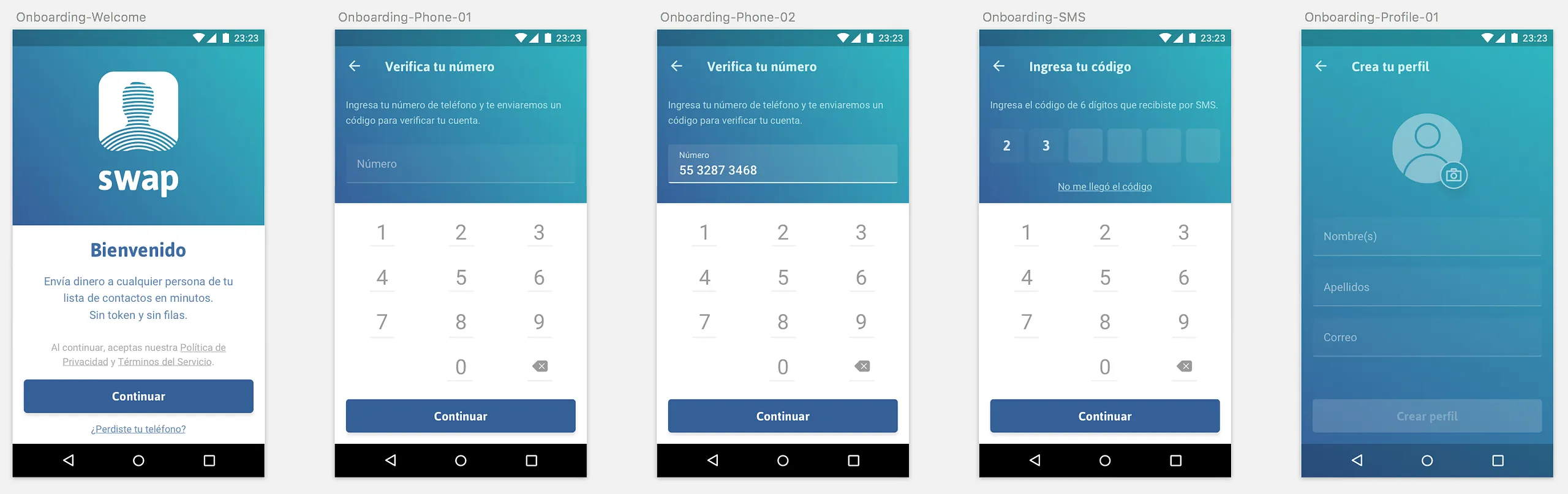 Onboarding in five steps (mockups)