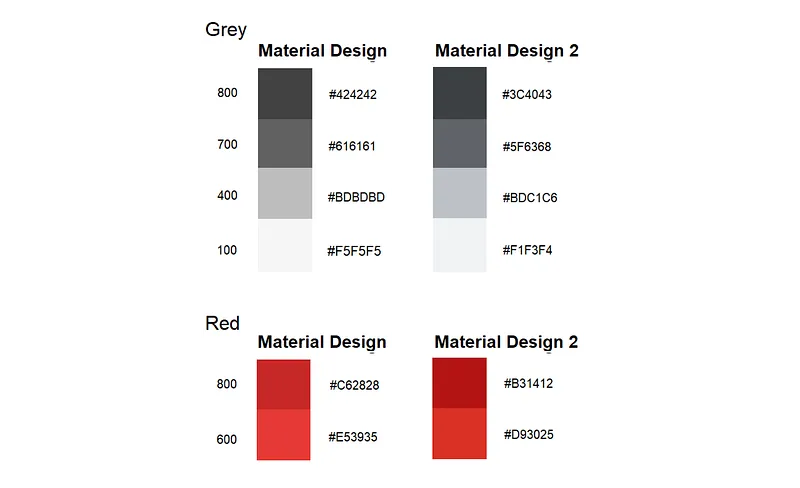 Colors leaked on the Chromium Gerrit. Probably not final colors.