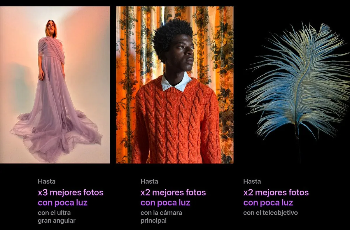 iPhone 14 Pro con el nuevo sensor