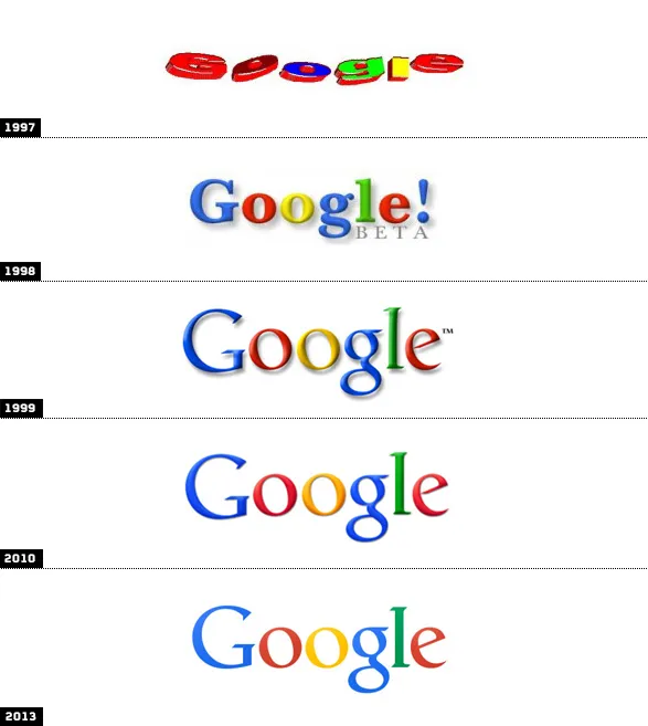 Google antes de Material Design