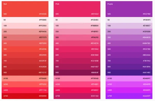 MD era muy rígido - todas las apps se veían igual